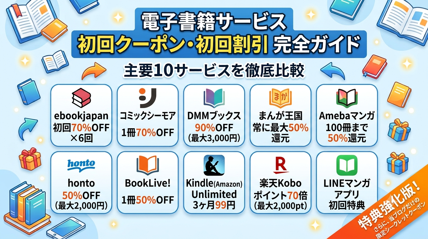 電子書籍サービス初回クーポン・初回割引完全ガイド｜主要10サービスを徹底比較